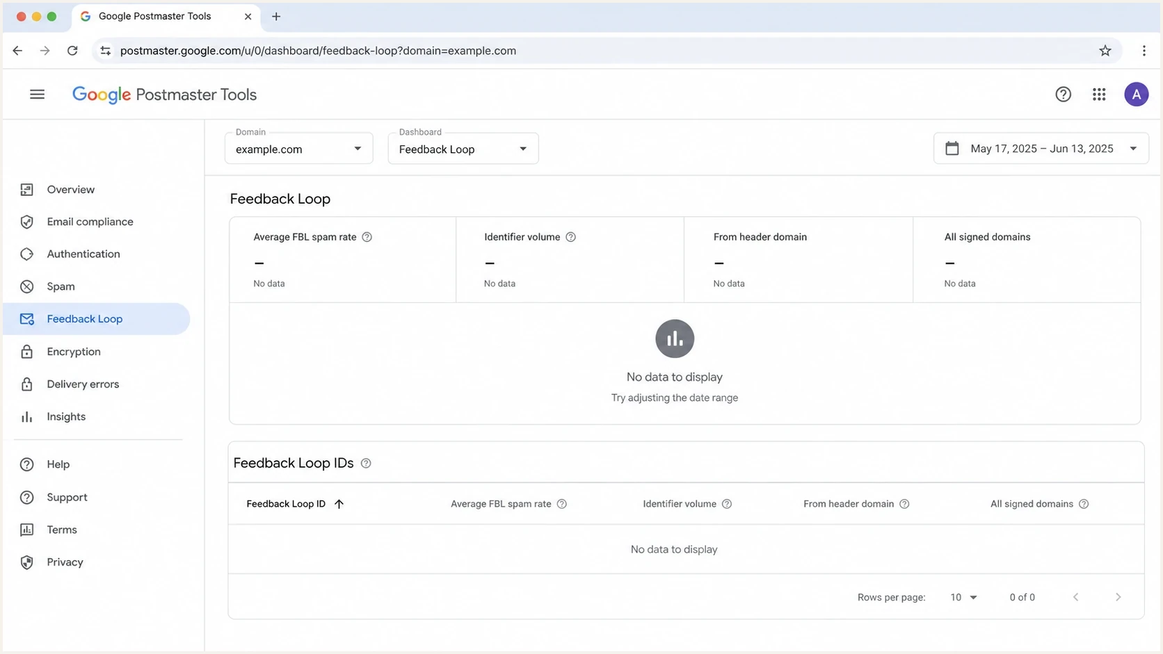 Google Postmaster Tools Feedback Loop dashboard with no visible FBL data.