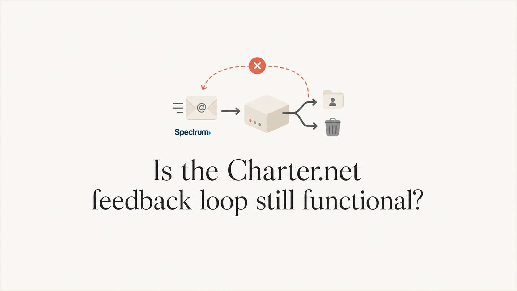 Editorial thumbnail about the Charter.net feedback loop status.