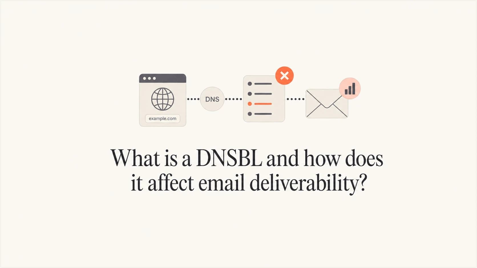 Editorial thumbnail showing DNSBL lookup and email reputation signals.