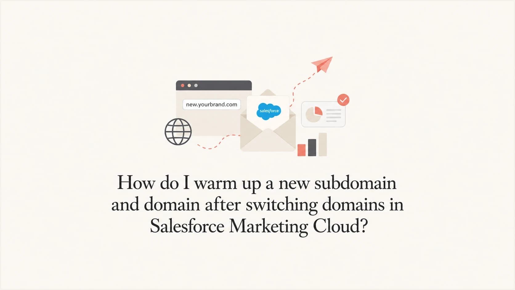 Salesforce Marketing Cloud subdomain and domain warm-up plan.