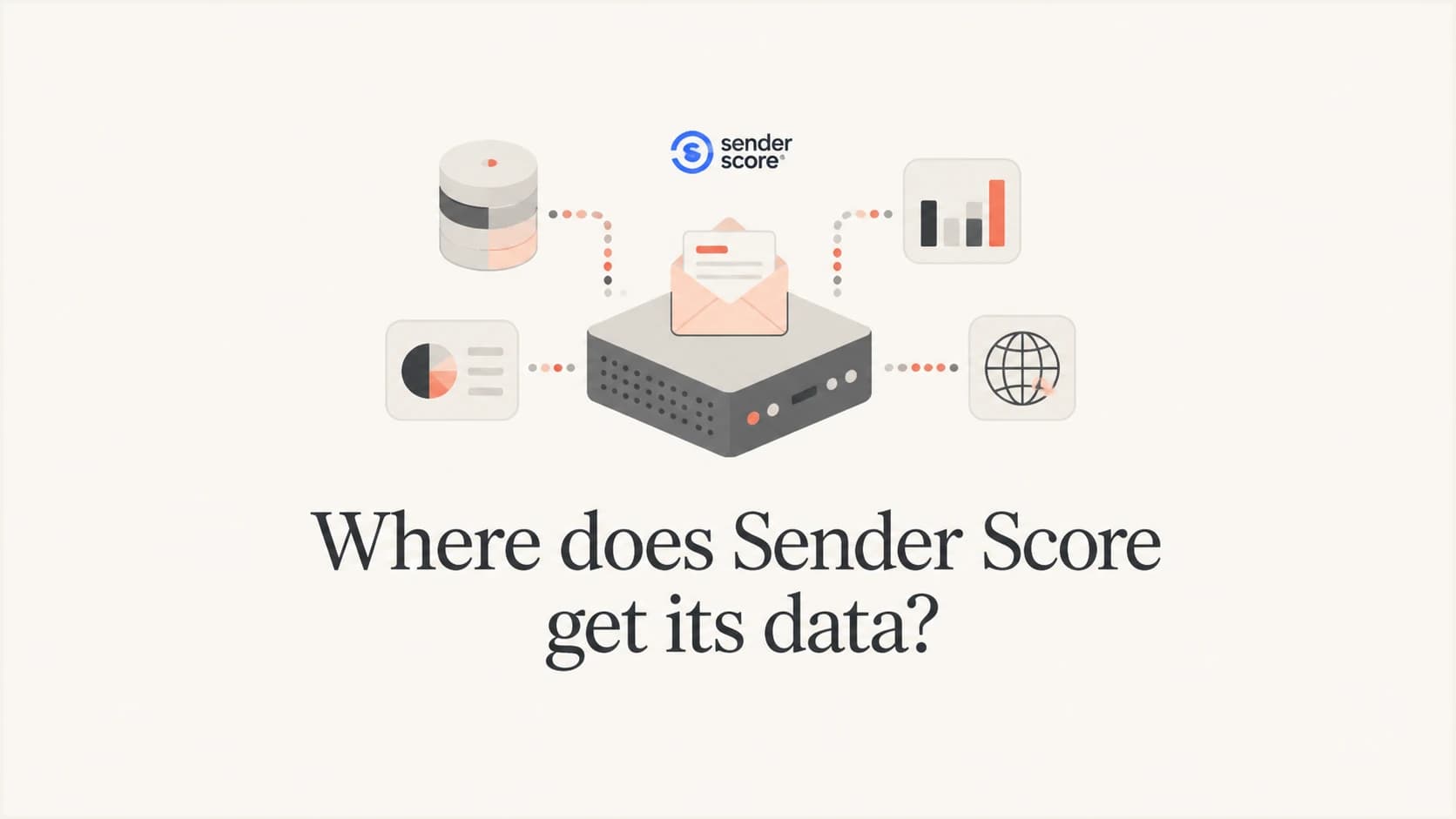 Mailbox-provider data flowing into a Sender Score calculation.