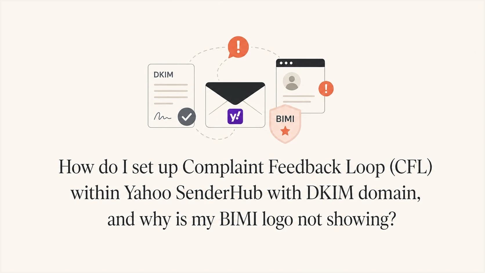 DKIM, Yahoo CFL, and BIMI setup shown as a clean technical email authentication thumbnail.