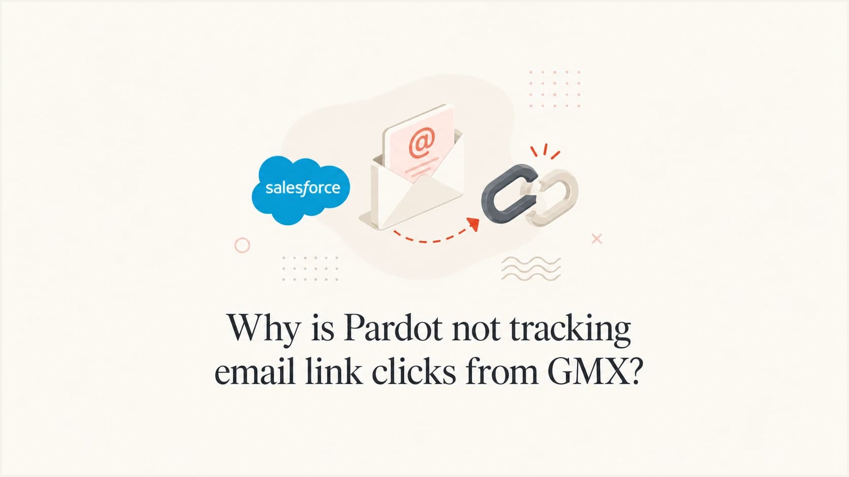 Pardot and GMX email click tracking illustration