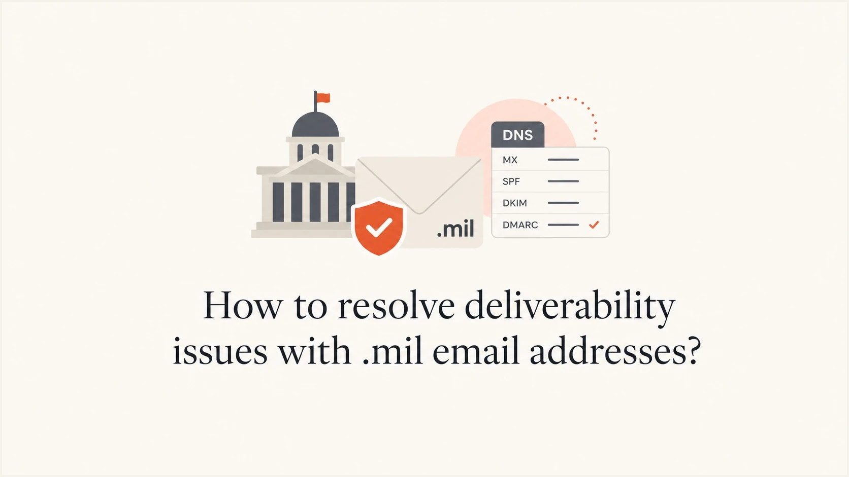 A calm editorial thumbnail about troubleshooting .mil email deliverability.