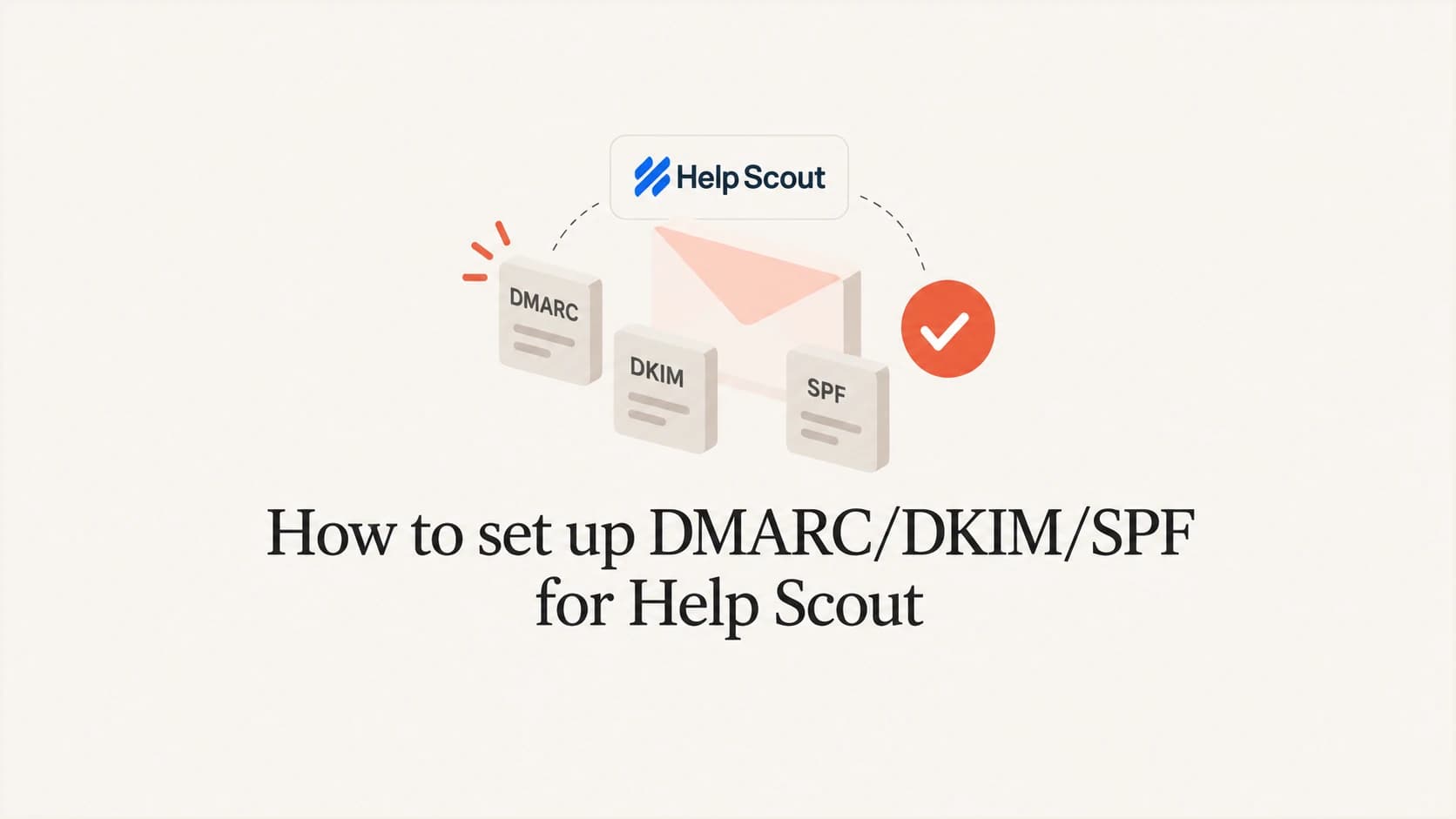 Help Scout email authentication setup with DKIM, SPF, and DMARC