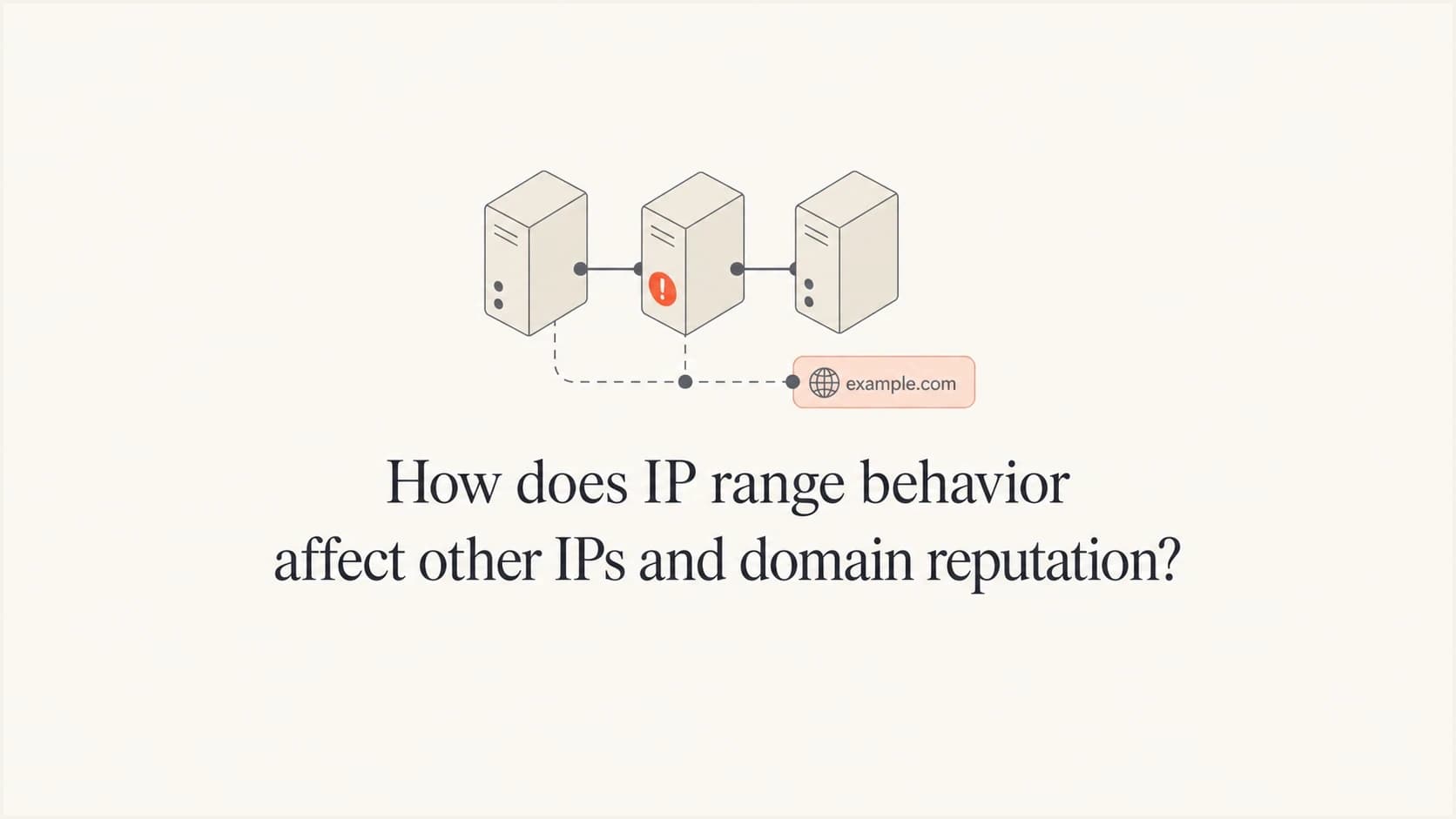 Connected IP addresses with one problem sender affecting range and domain reputation.