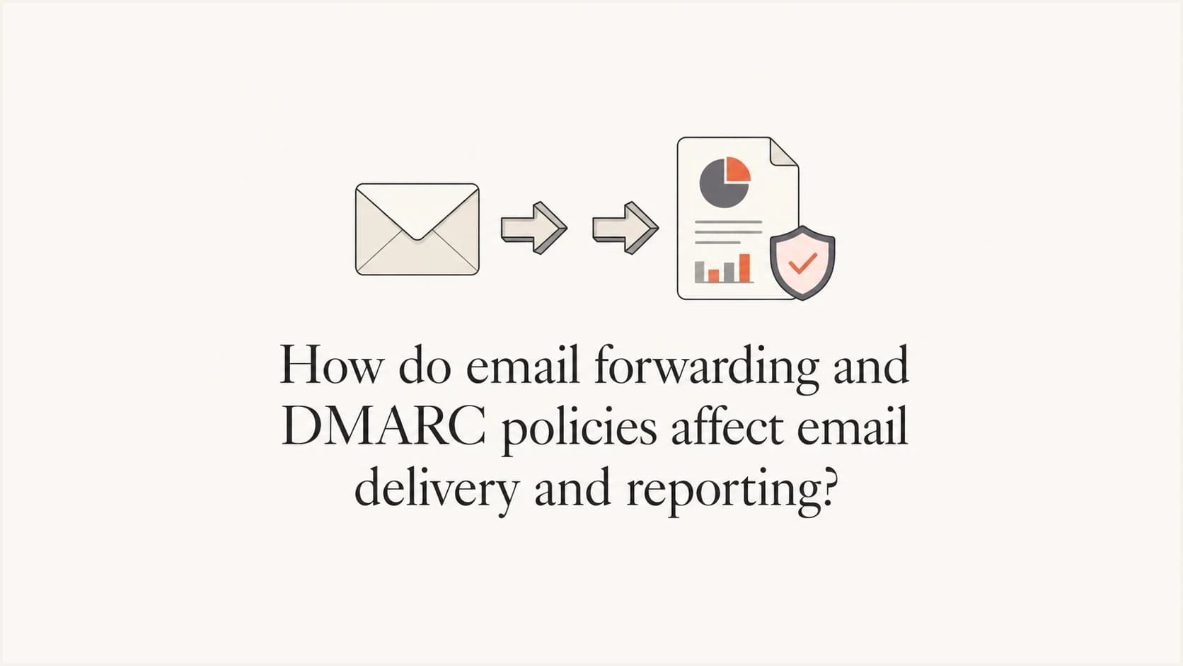 Forwarded email, DMARC policy, and reporting shown as a clean mail path diagram.