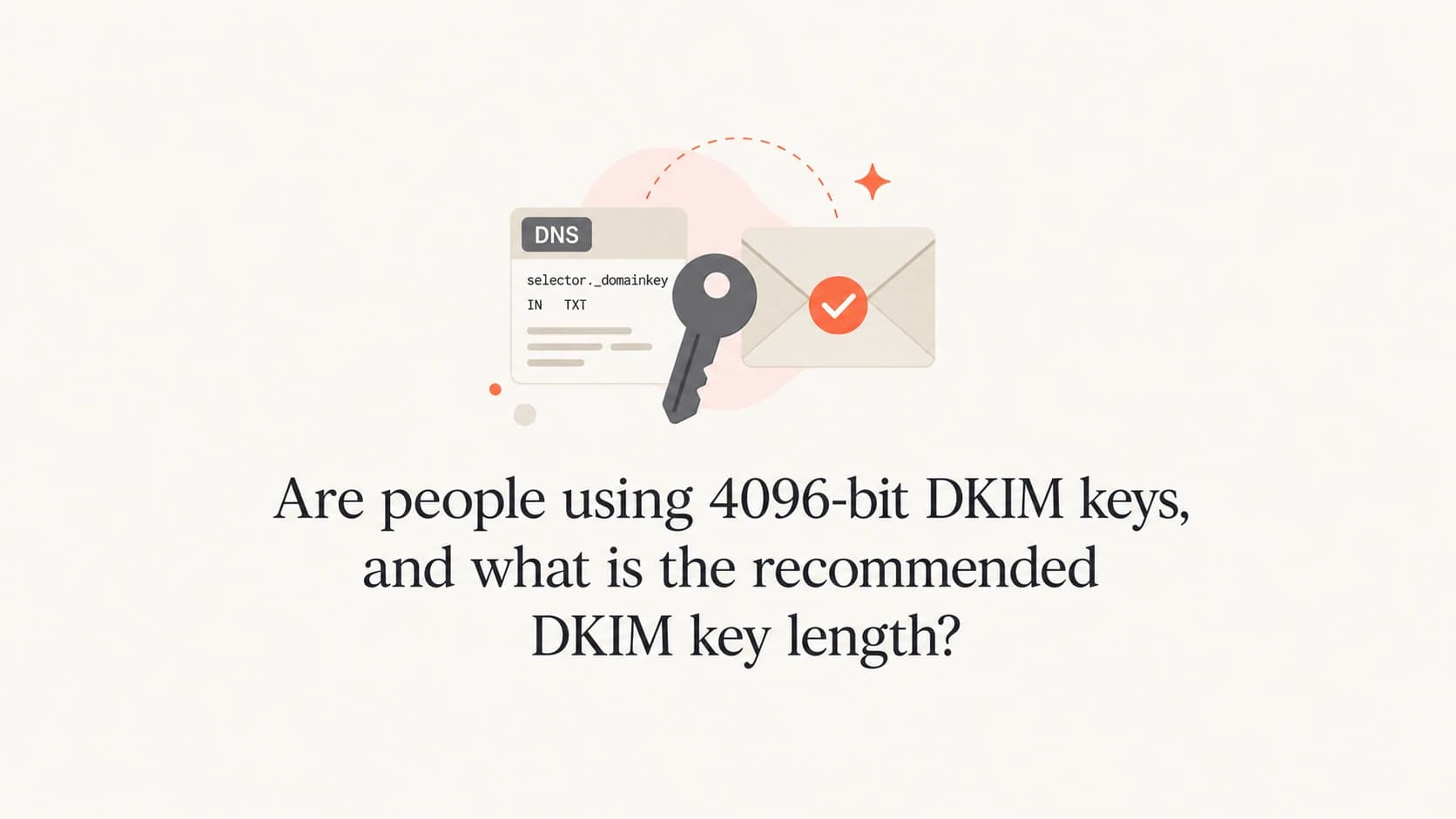 A DKIM key length article thumbnail with a signed envelope, DNS tag, and key.