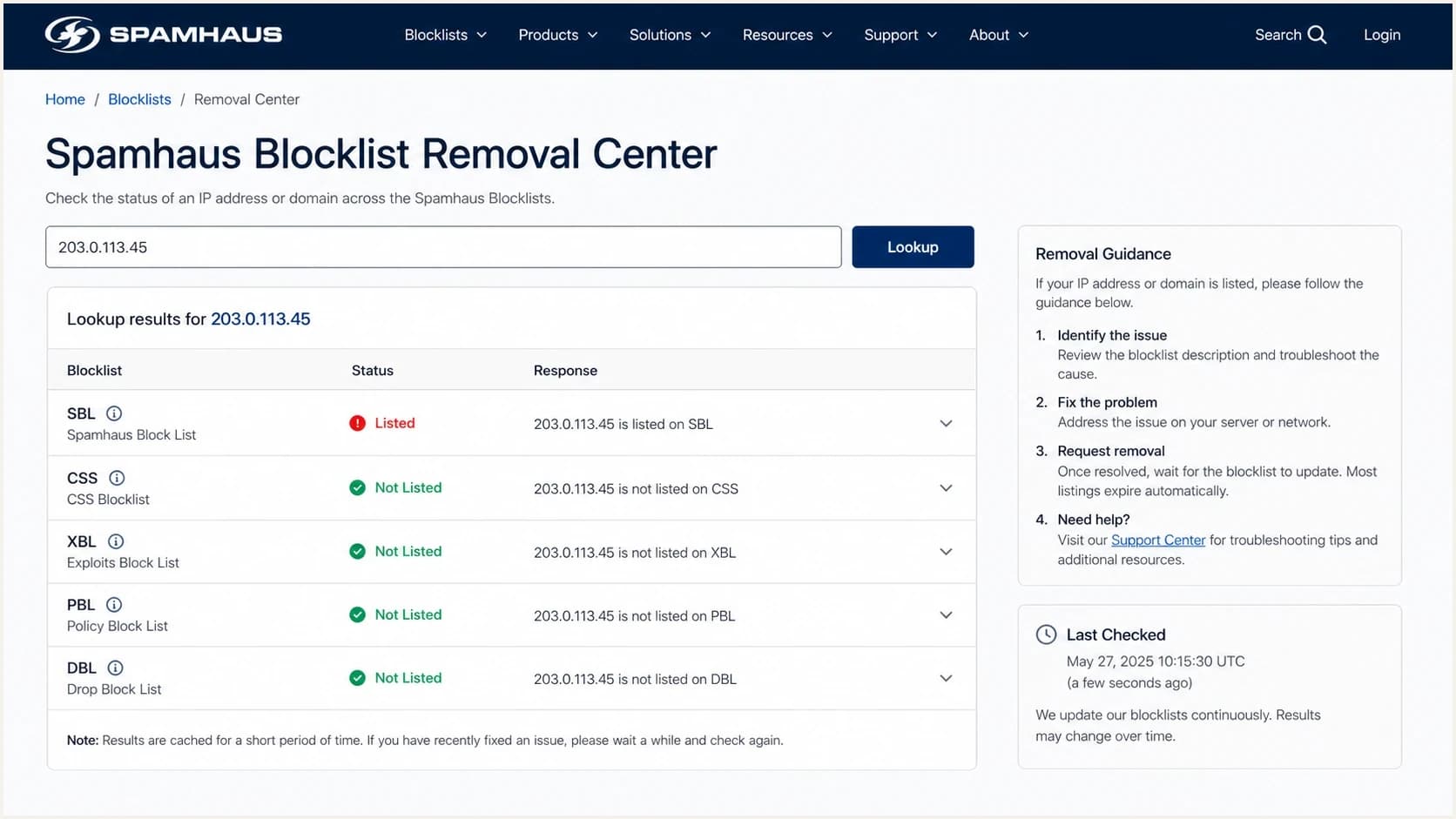 Example screenshot concept of Spamhaus listing status rows and removal guidance.