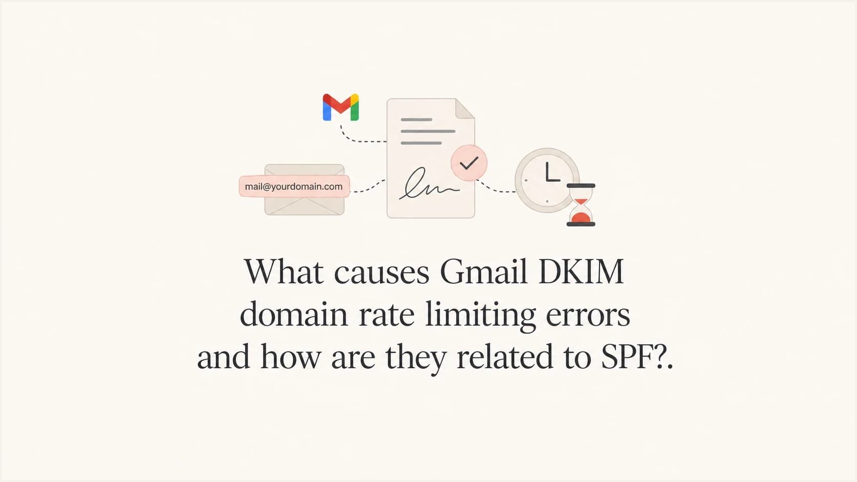 Gmail DKIM and SPF rate limiting visual with signed email and sender identity icons.
