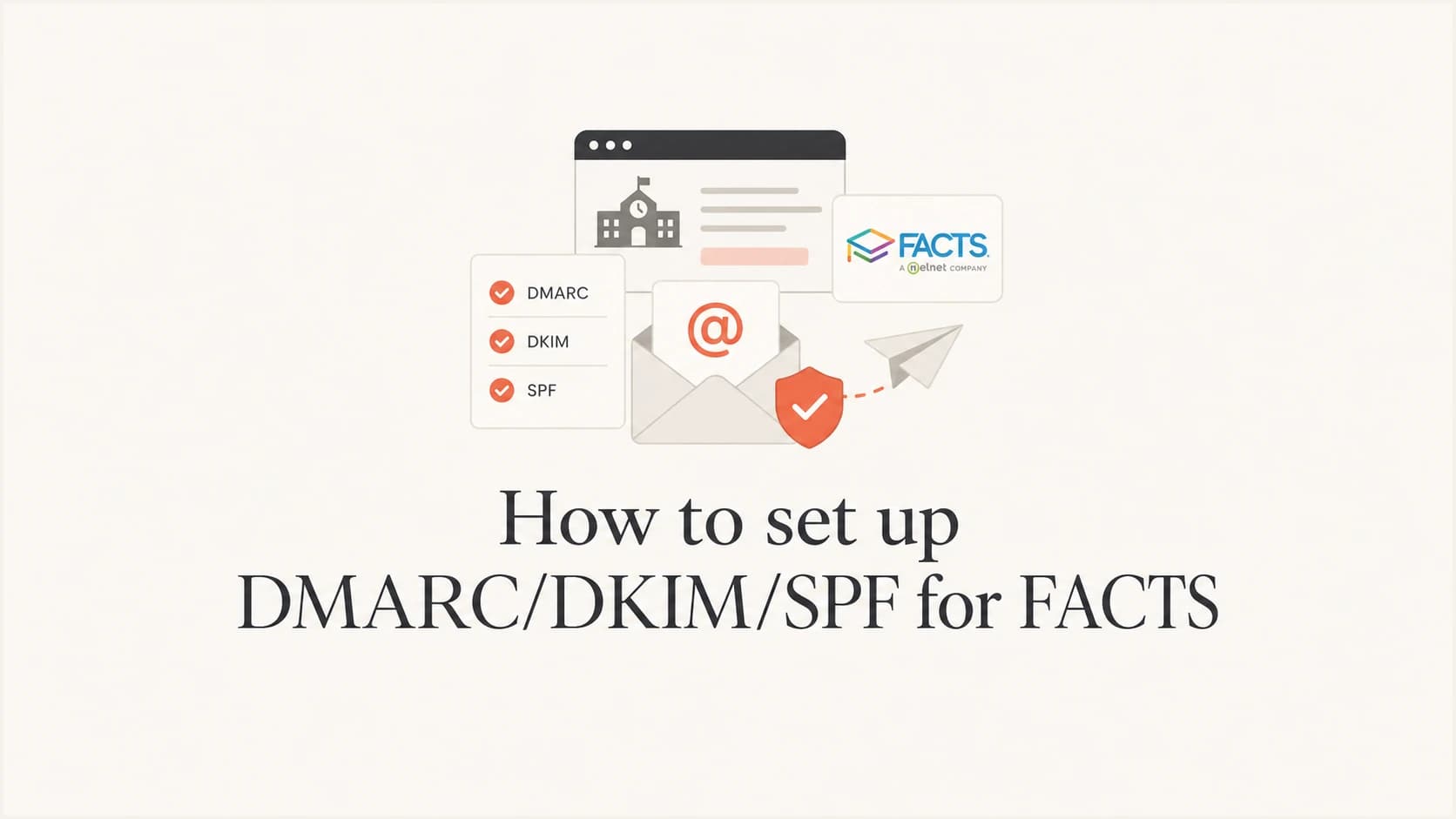 How to set up DMARC, DKIM, and SPF for FACTS.