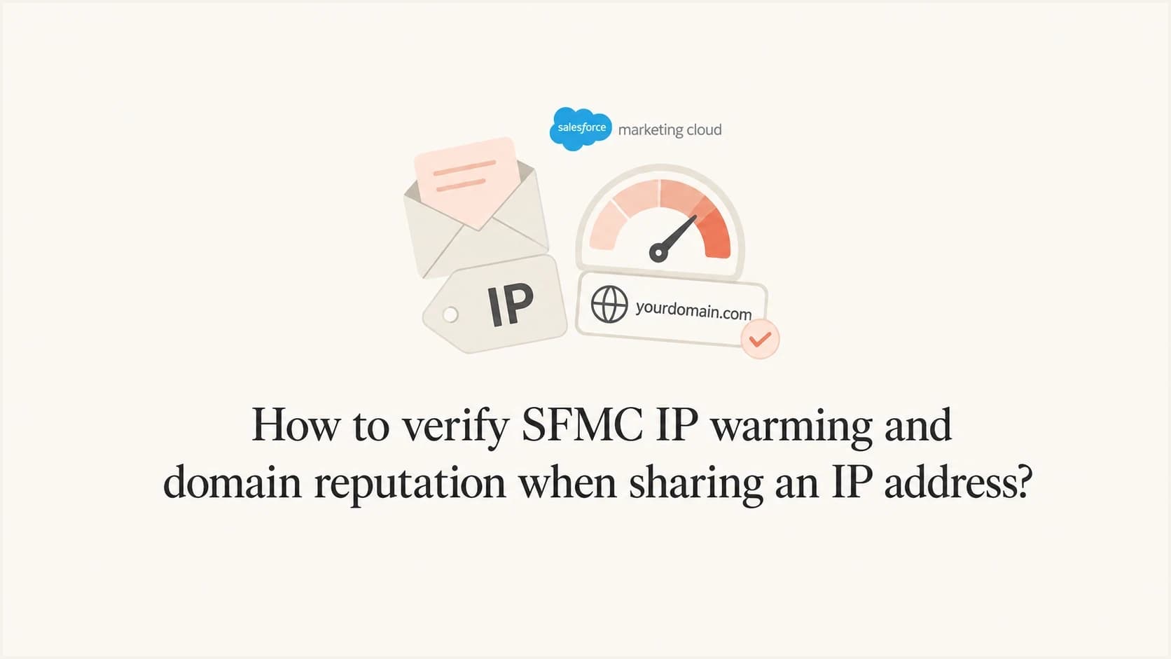 SFMC IP warming and domain reputation verification for a shared sending IP.
