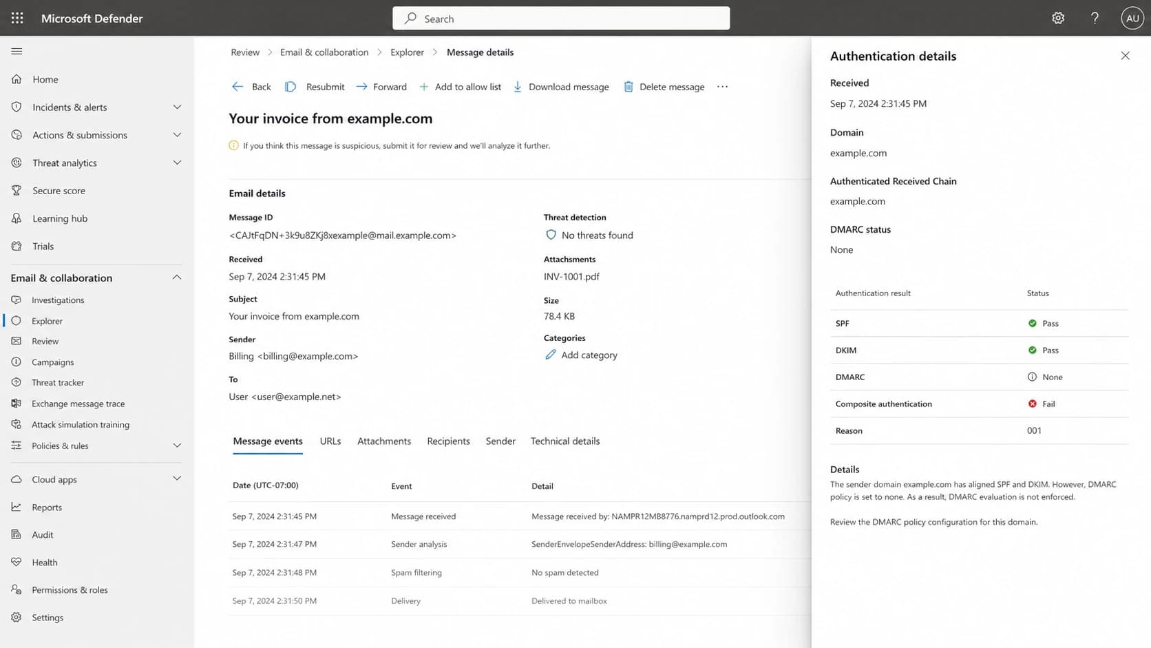 Microsoft Defender for Office 365 message details showing composite authentication fail.
