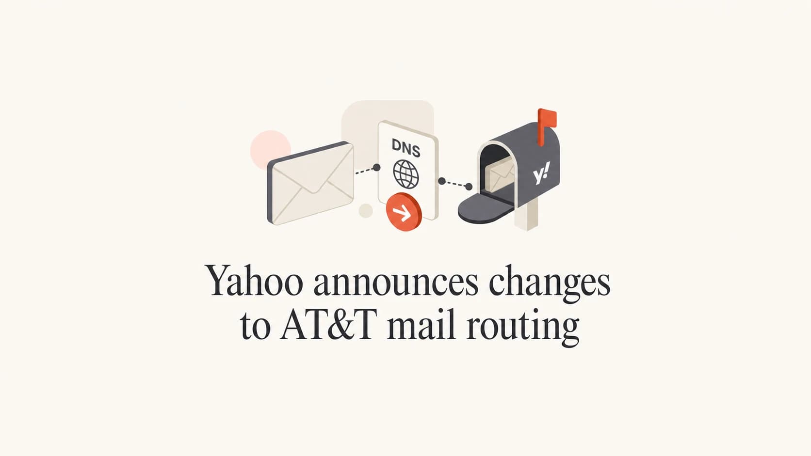 Article thumbnail for Yahoo announces changes to AT&T mail routing.