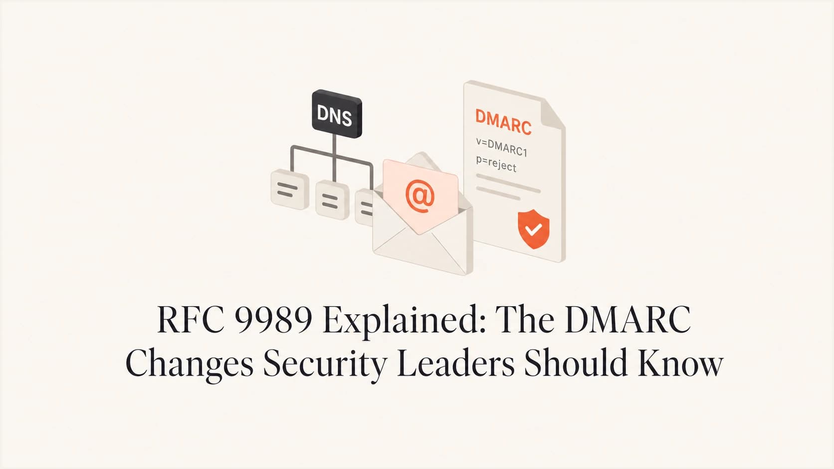 RFC 9989 title with DNS tree and email policy icons