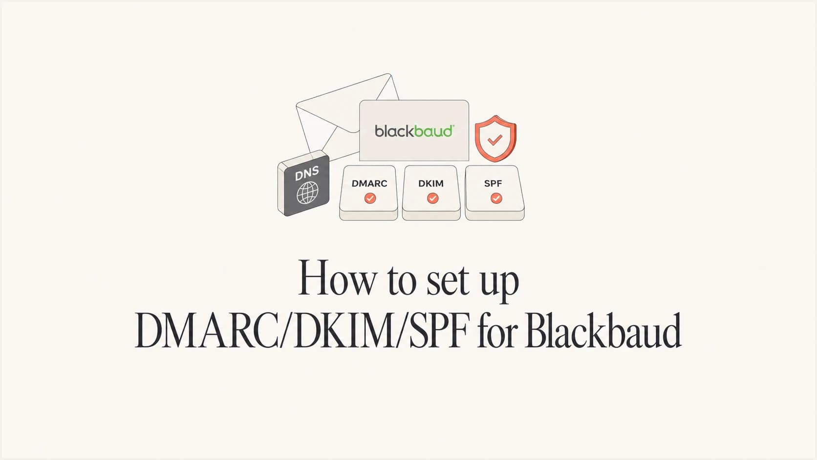 DMARC, DKIM, and SPF setup for Blackbaud.