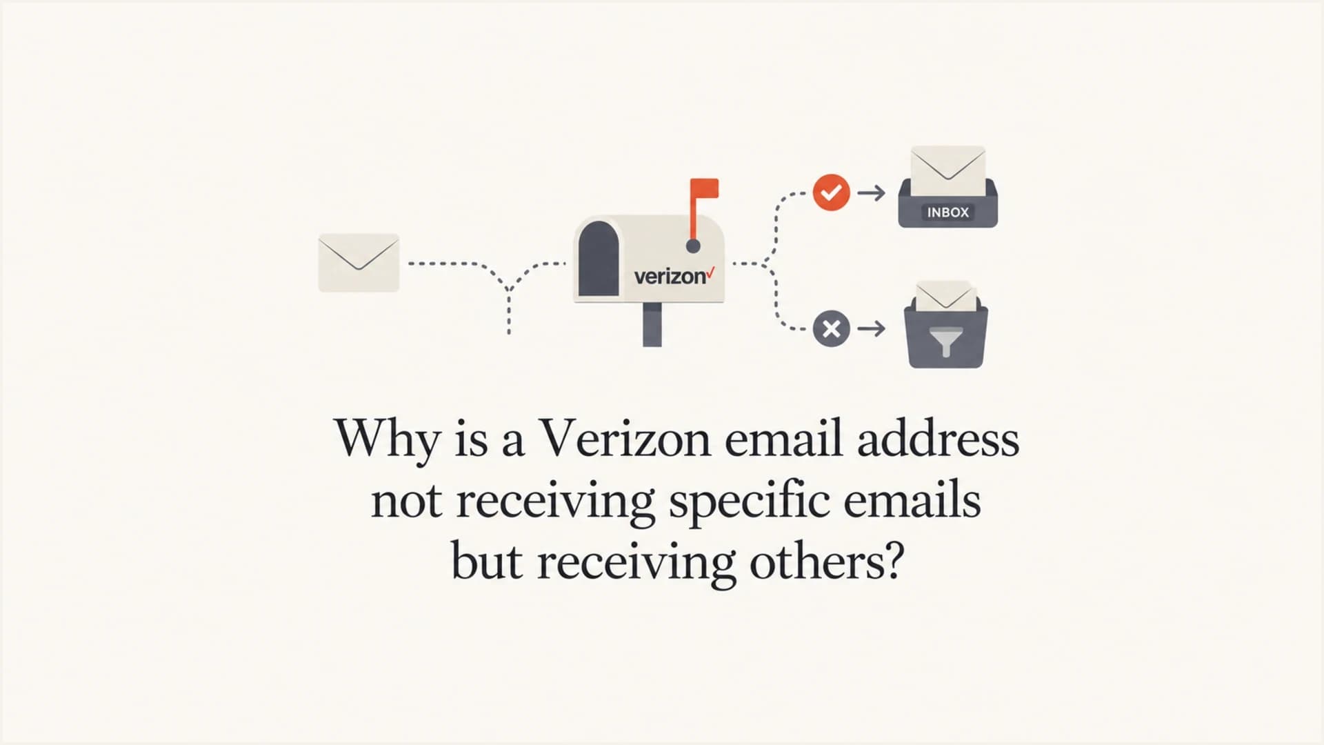 A Verizon mailbox receives one email while another is filtered away.