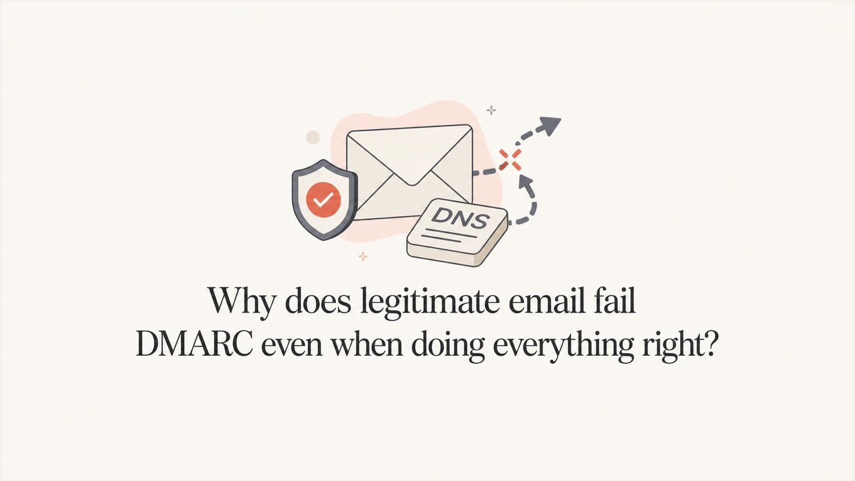 DMARC failure illustrated with an envelope, shield, DNS tile, and broken routing arrow.