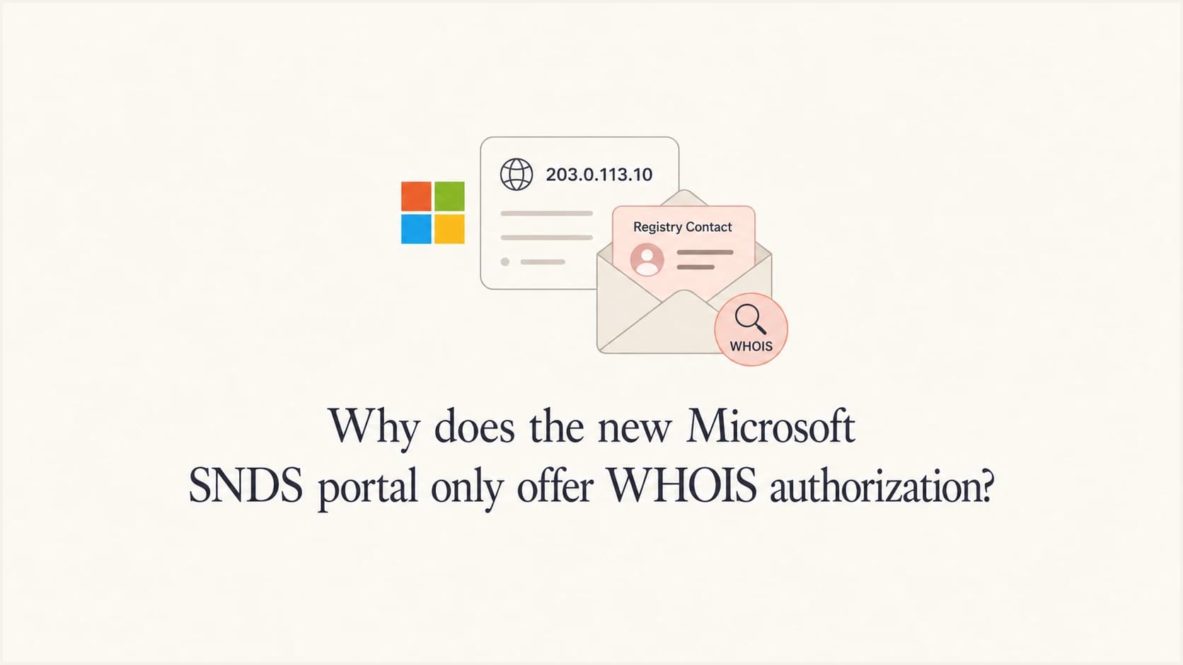 Microsoft SNDS authorization shown as an IP registry contact workflow.