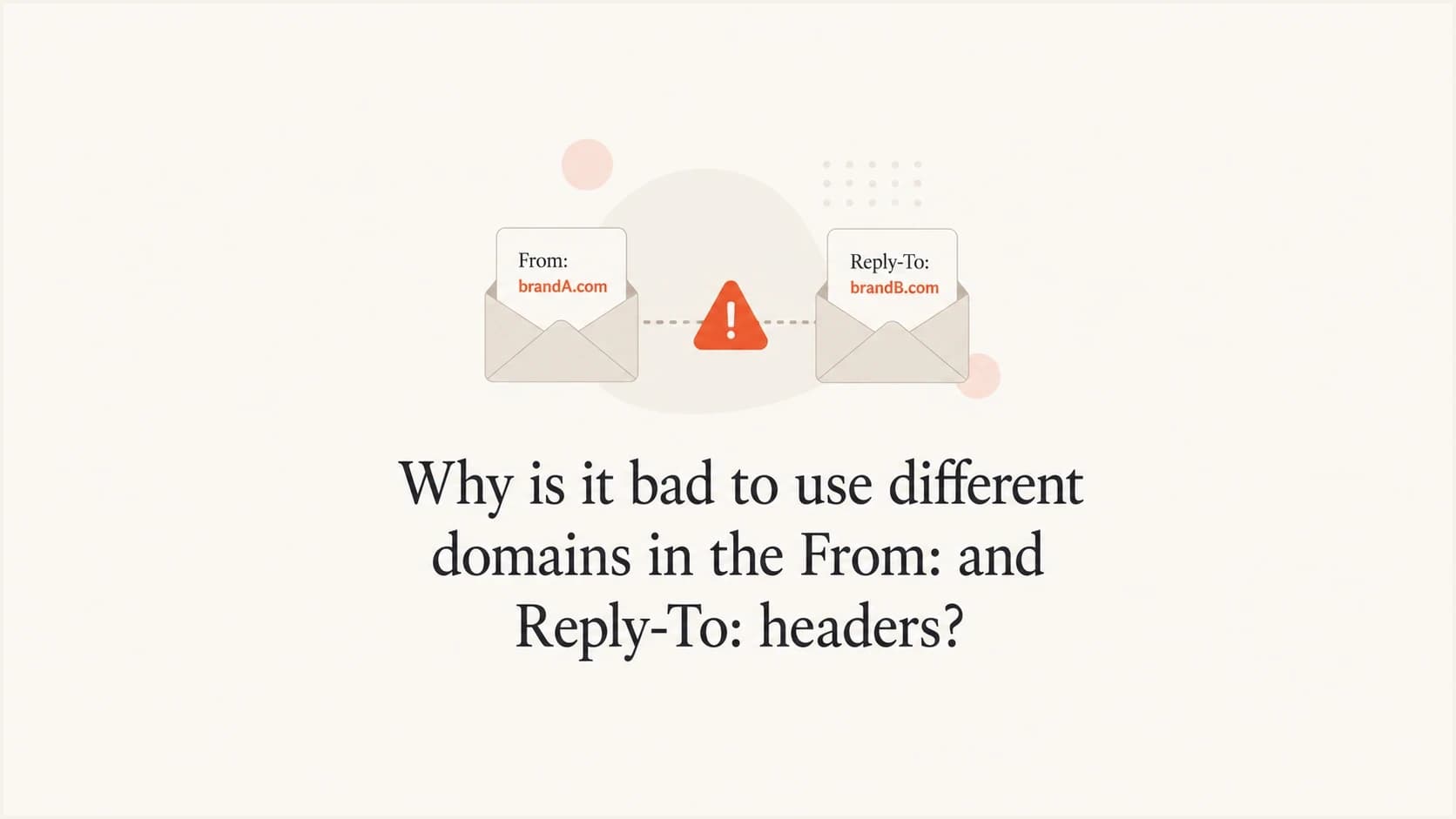 Email deliverability thumbnail showing a From and Reply-To domain mismatch with a warning marker.