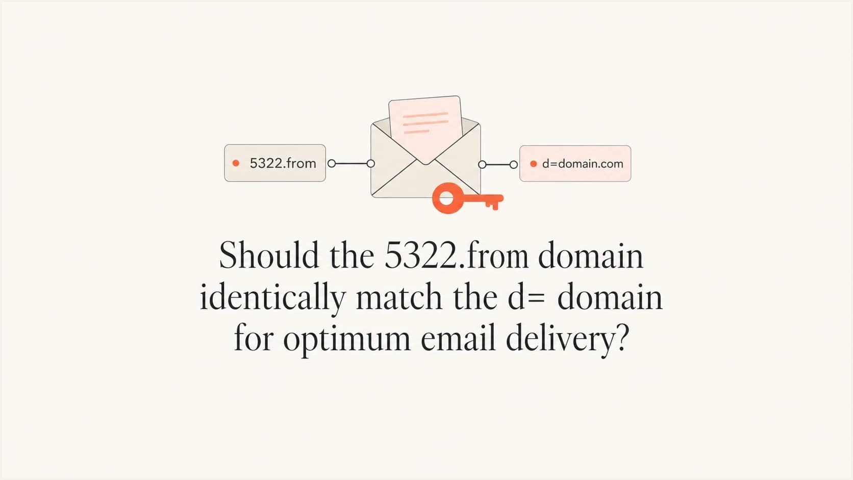 A calm editorial thumbnail showing an email, a key, and matching domain labels.
