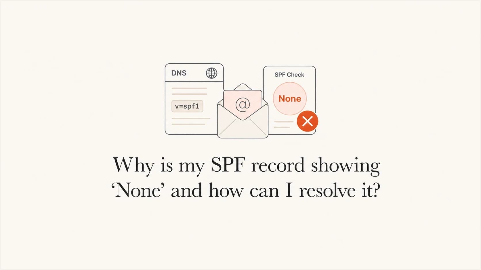 Editorial thumbnail about an SPF None result caused by a missing DNS policy.