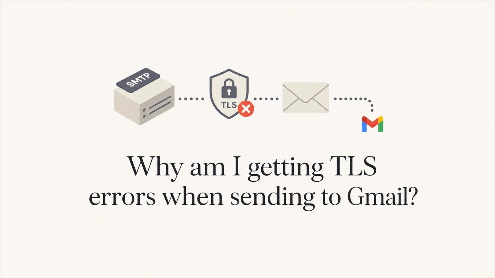 Gmail TLS error article thumbnail with email security objects.