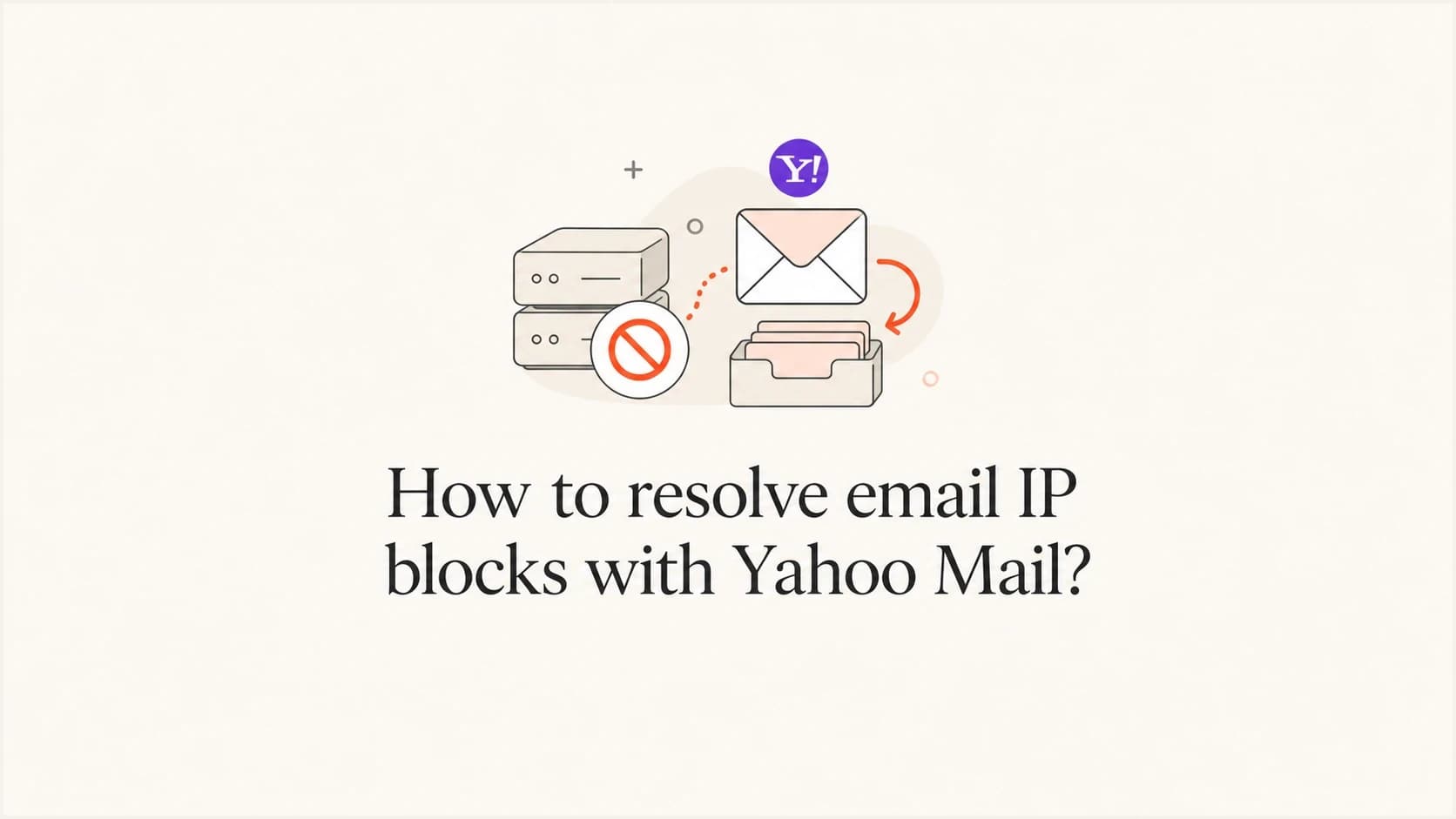 Yahoo Mail IP block recovery flow with a mail server and blocked route marker.