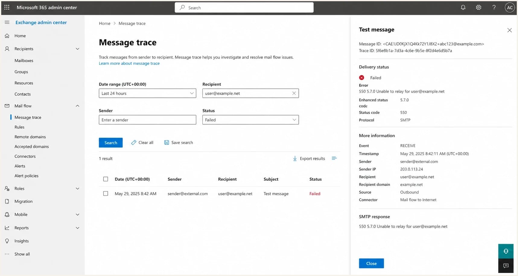 A Microsoft 365 Exchange admin center message trace screen showing a failed SMTP response.