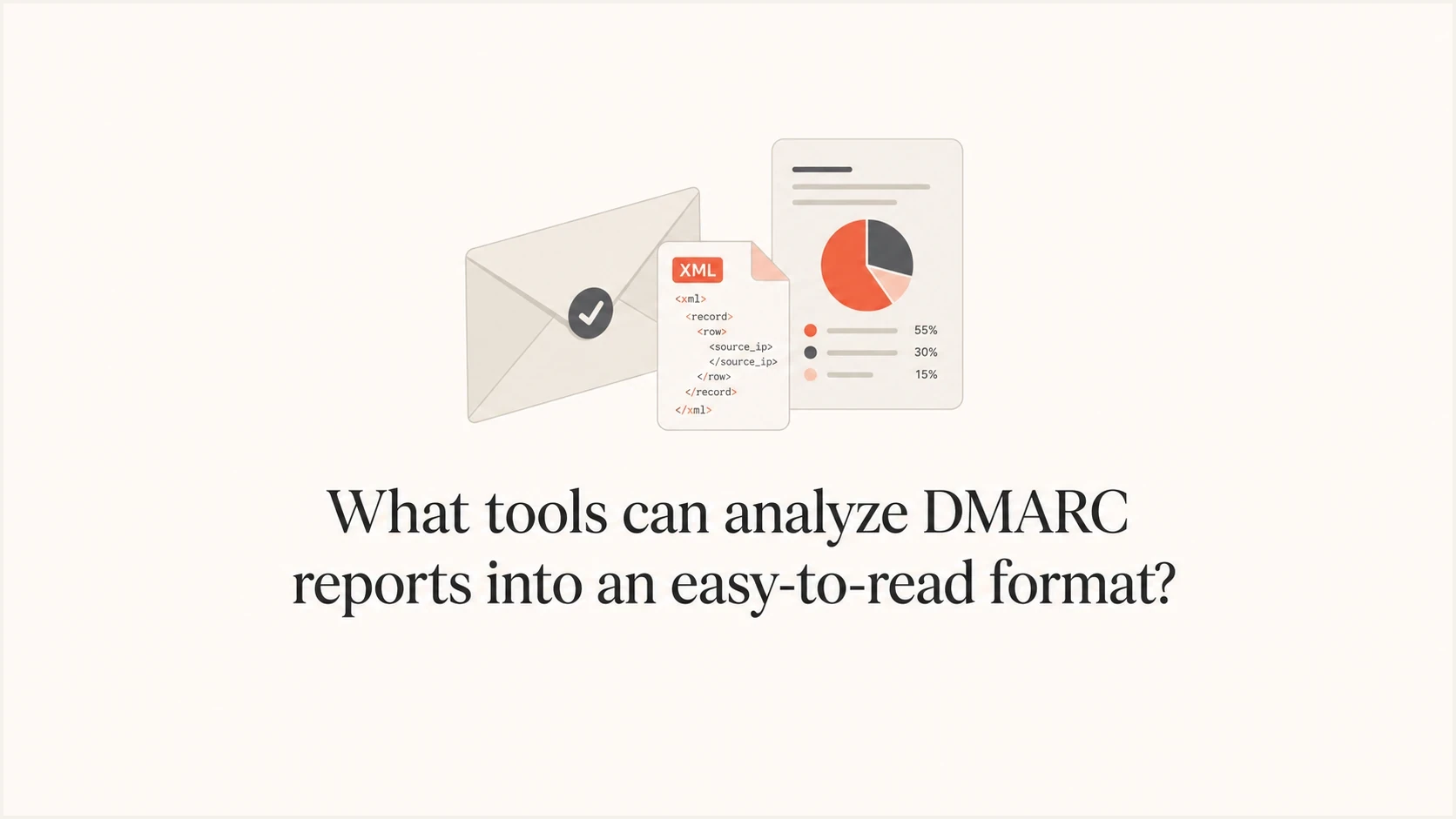 A DMARC XML report turning into a readable email authentication summary.