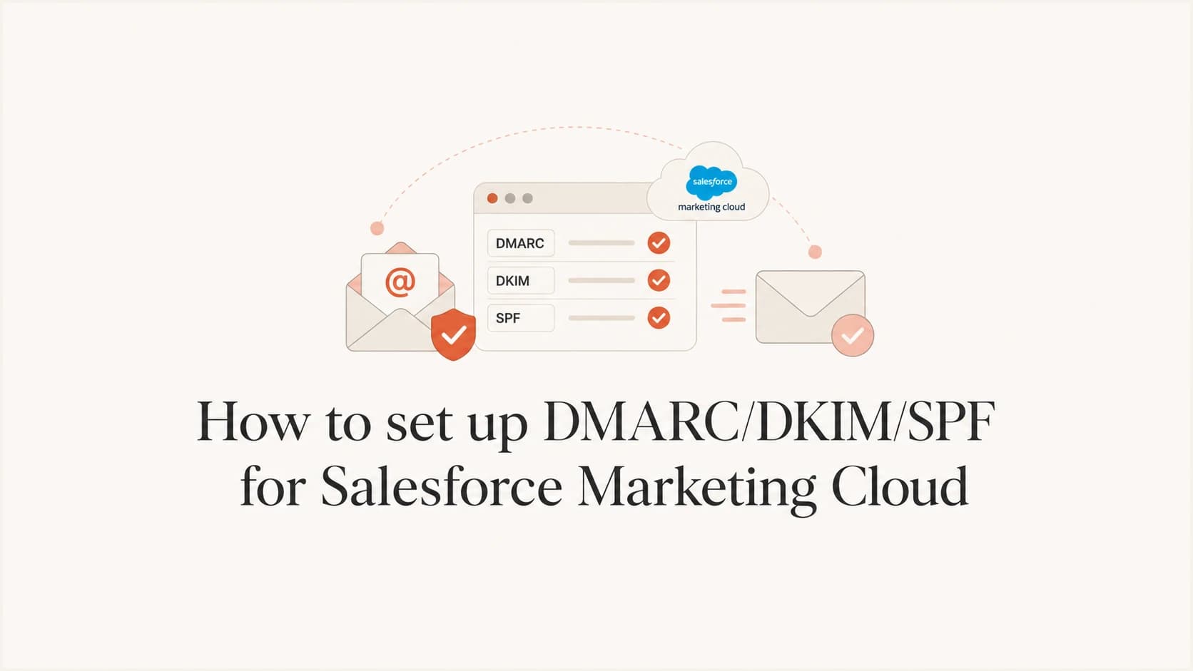 Salesforce Marketing Cloud email authentication setup thumbnail.