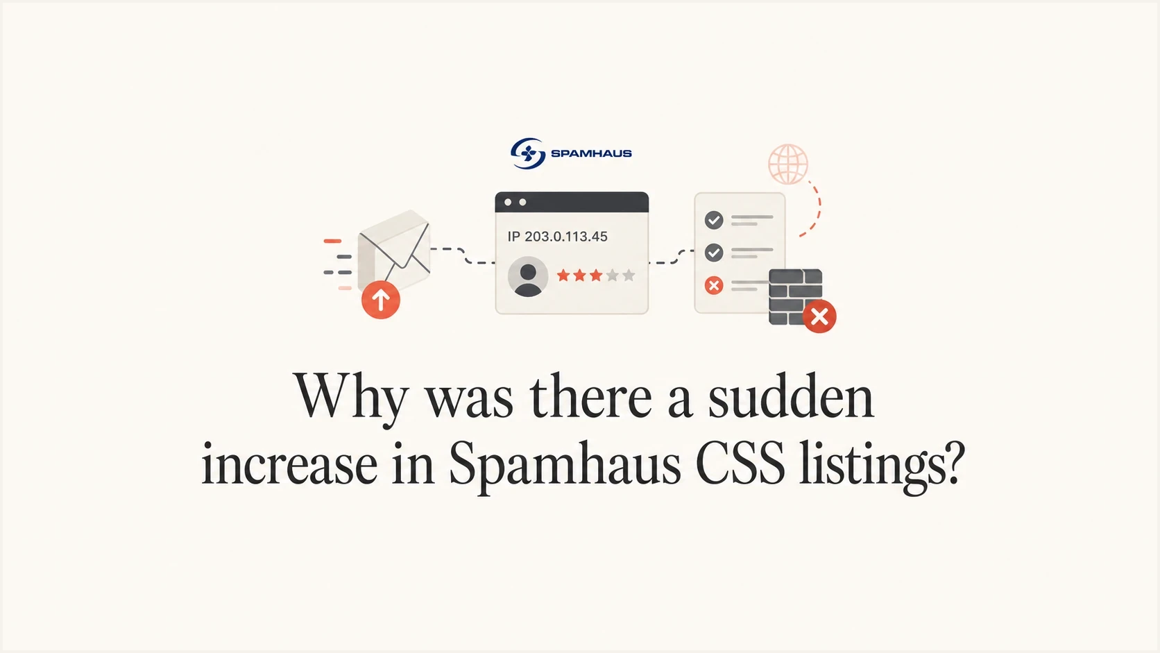 Editorial image about a sudden increase in Spamhaus CSS listings.