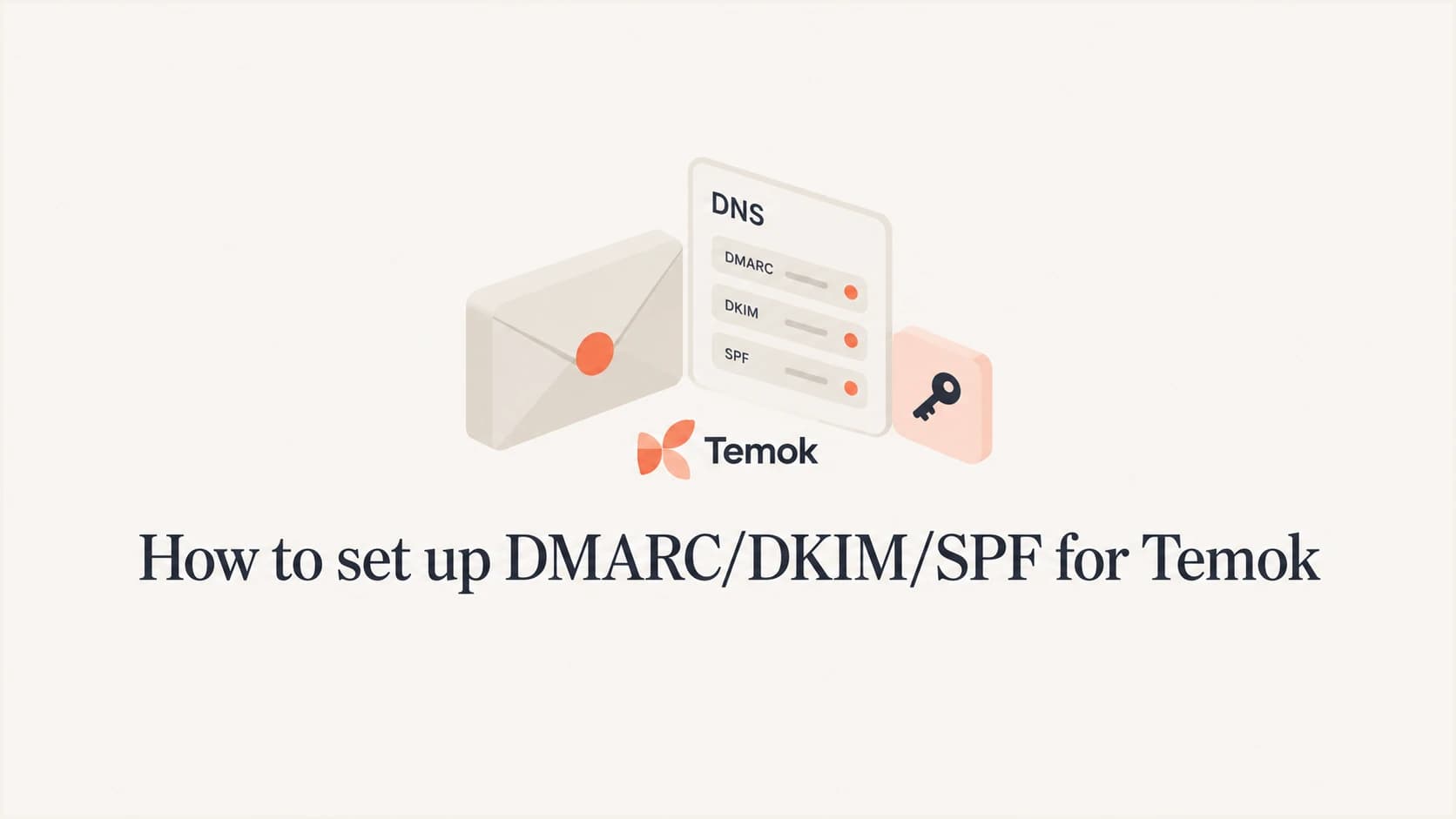 Temok email authentication setup with SPF, DKIM, and DMARC.