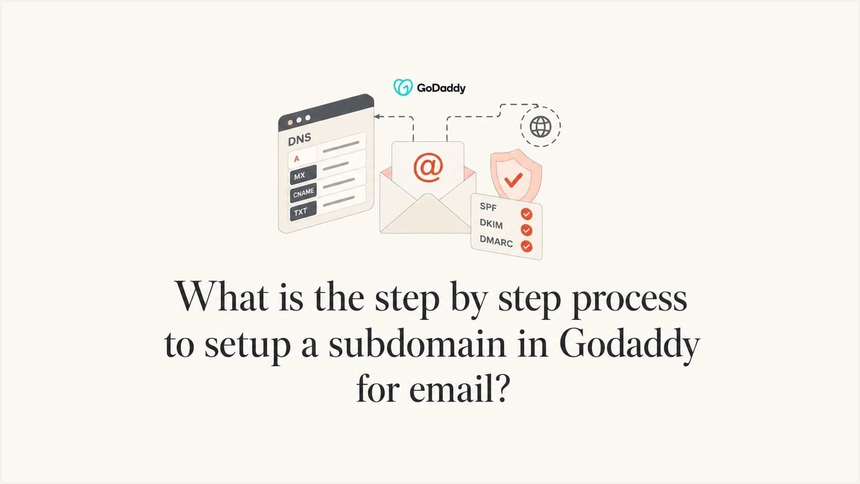 DNS records for a GoDaddy email subdomain.