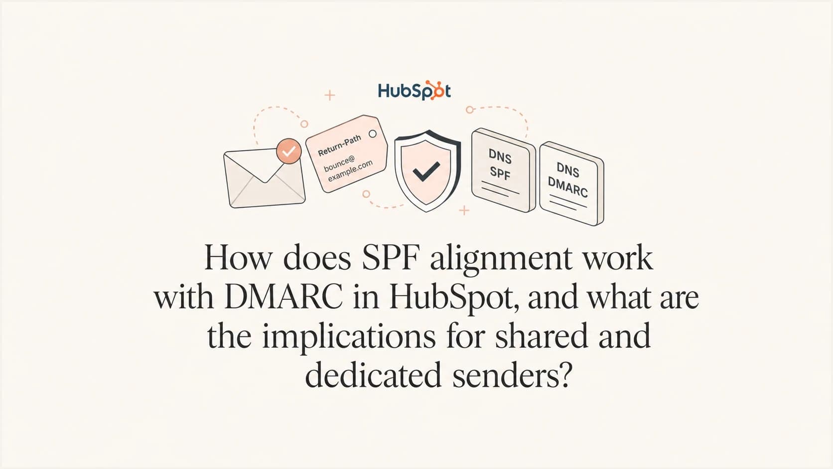 A visual summary of HubSpot SPF alignment, DMARC, DKIM, and return path domains.