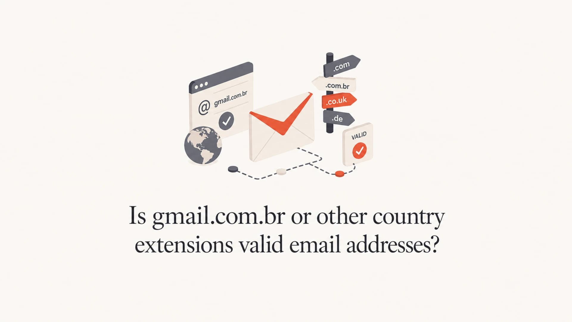 Article thumbnail showing the exact title about gmail.com.br email validity.