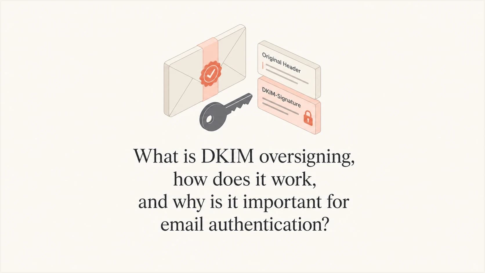 A DKIM oversigning thumbnail with email headers and a key.