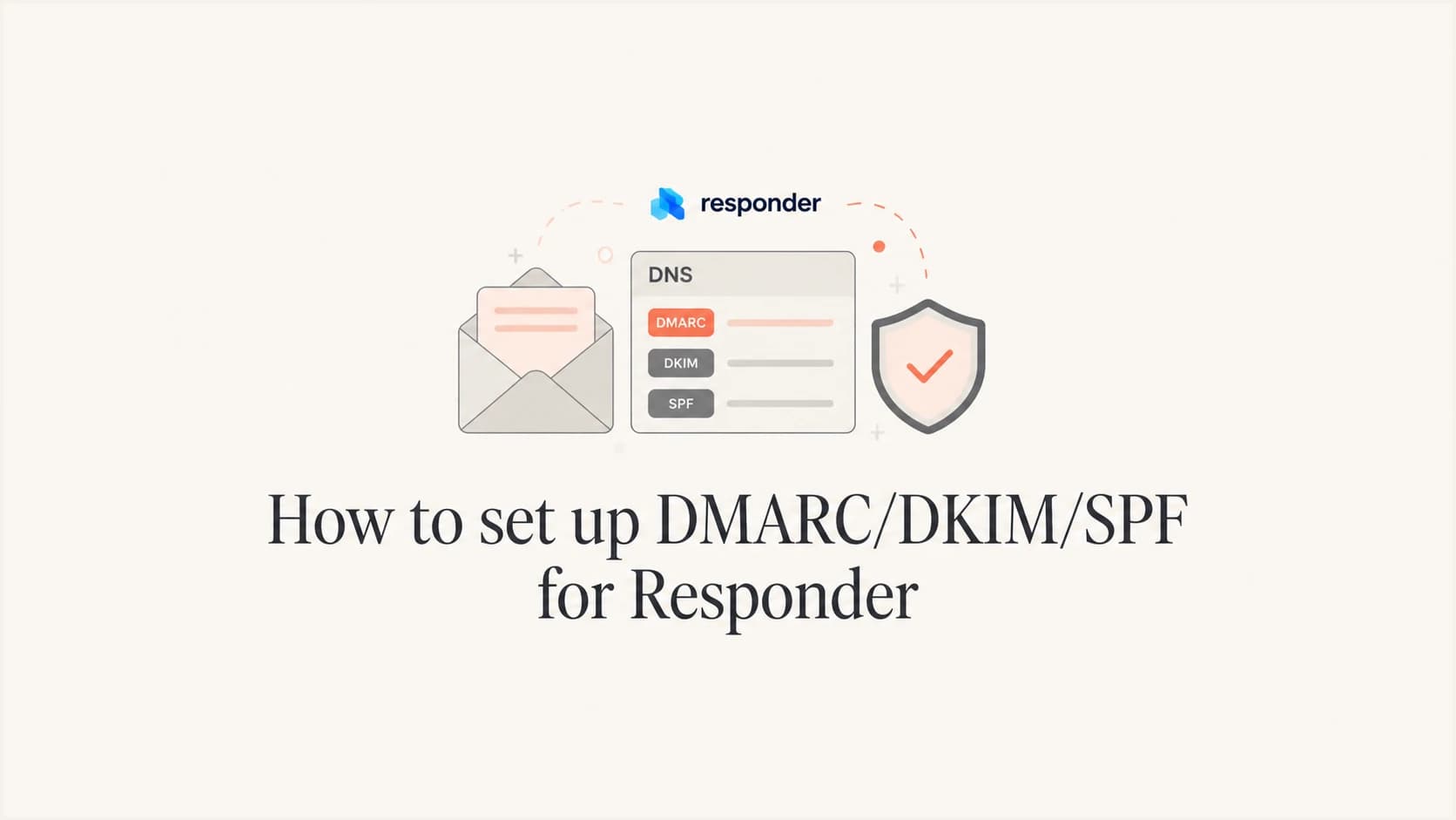 How to set up DMARC, DKIM, and SPF for Responder