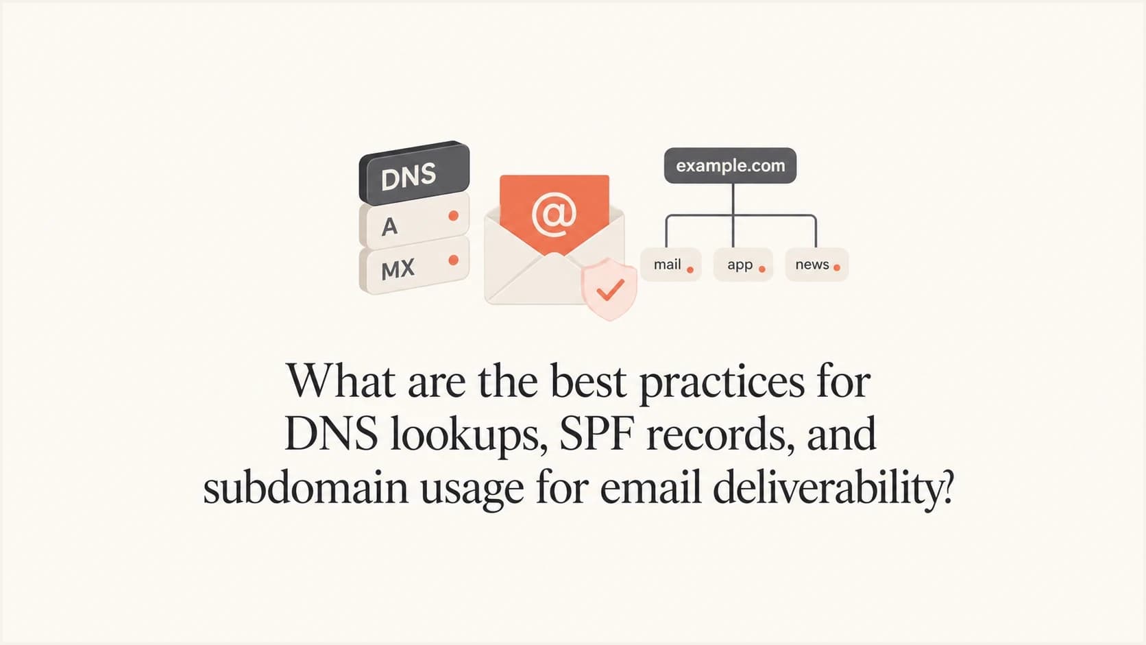 DNS lookup, SPF record, and email subdomain best practices