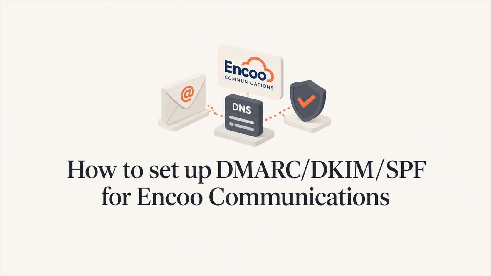 Encoo Communications email authentication setup with SPF, DKIM, and DMARC