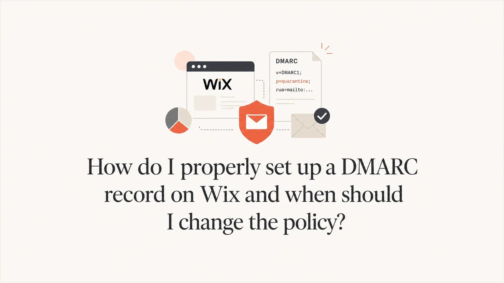 DMARC setup for a Wix domain with policy staging.