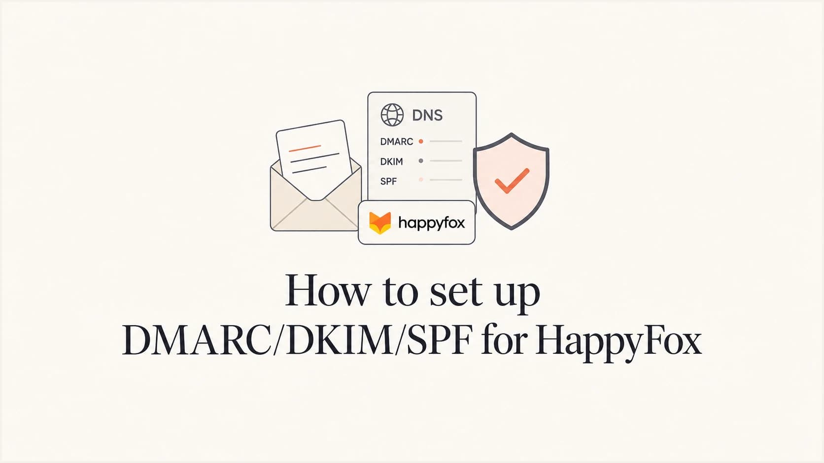 HappyFox SPF, DKIM, and DMARC setup