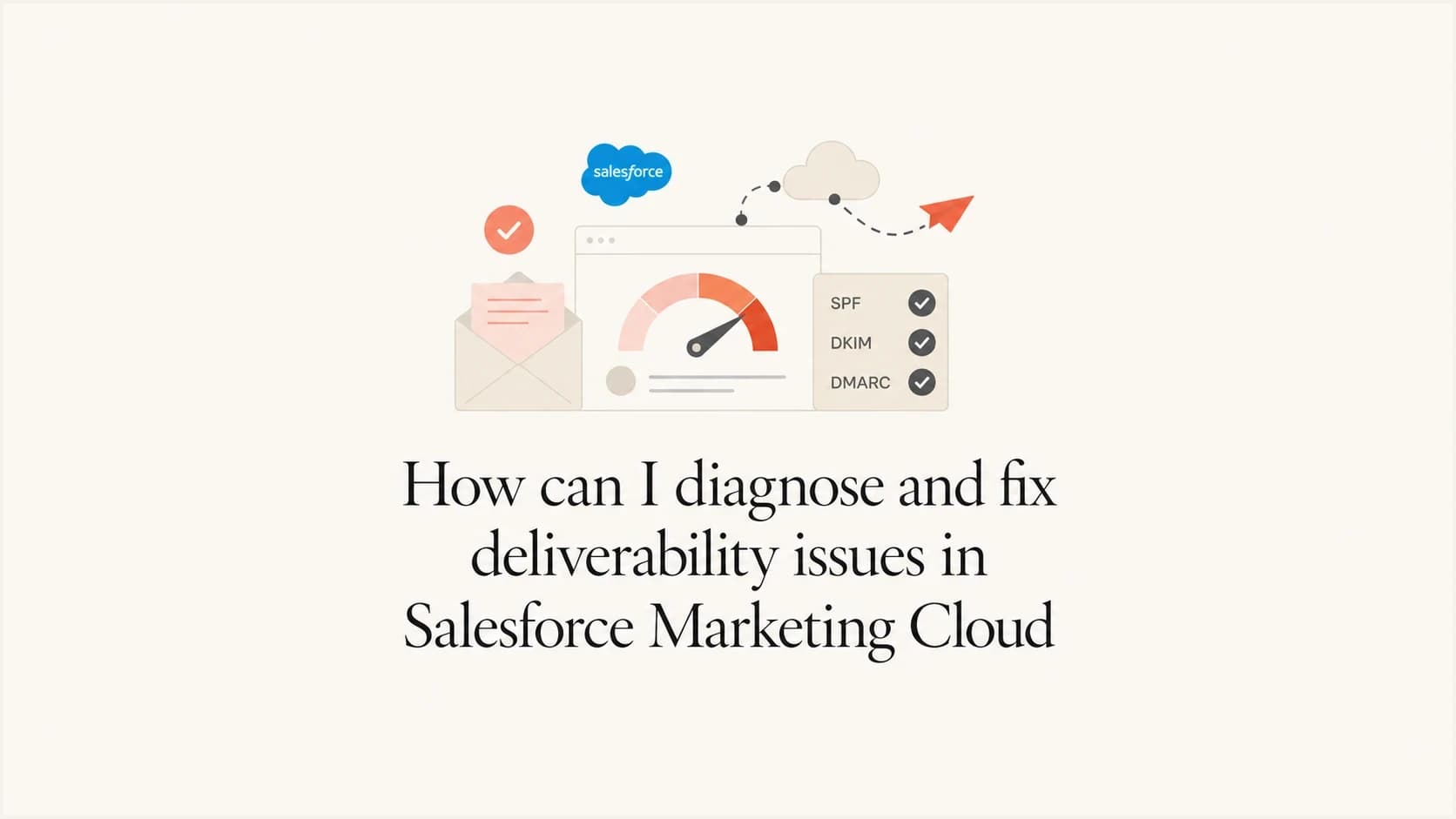 Salesforce Marketing Cloud deliverability diagnosis thumbnail with authentication and reputation checks.