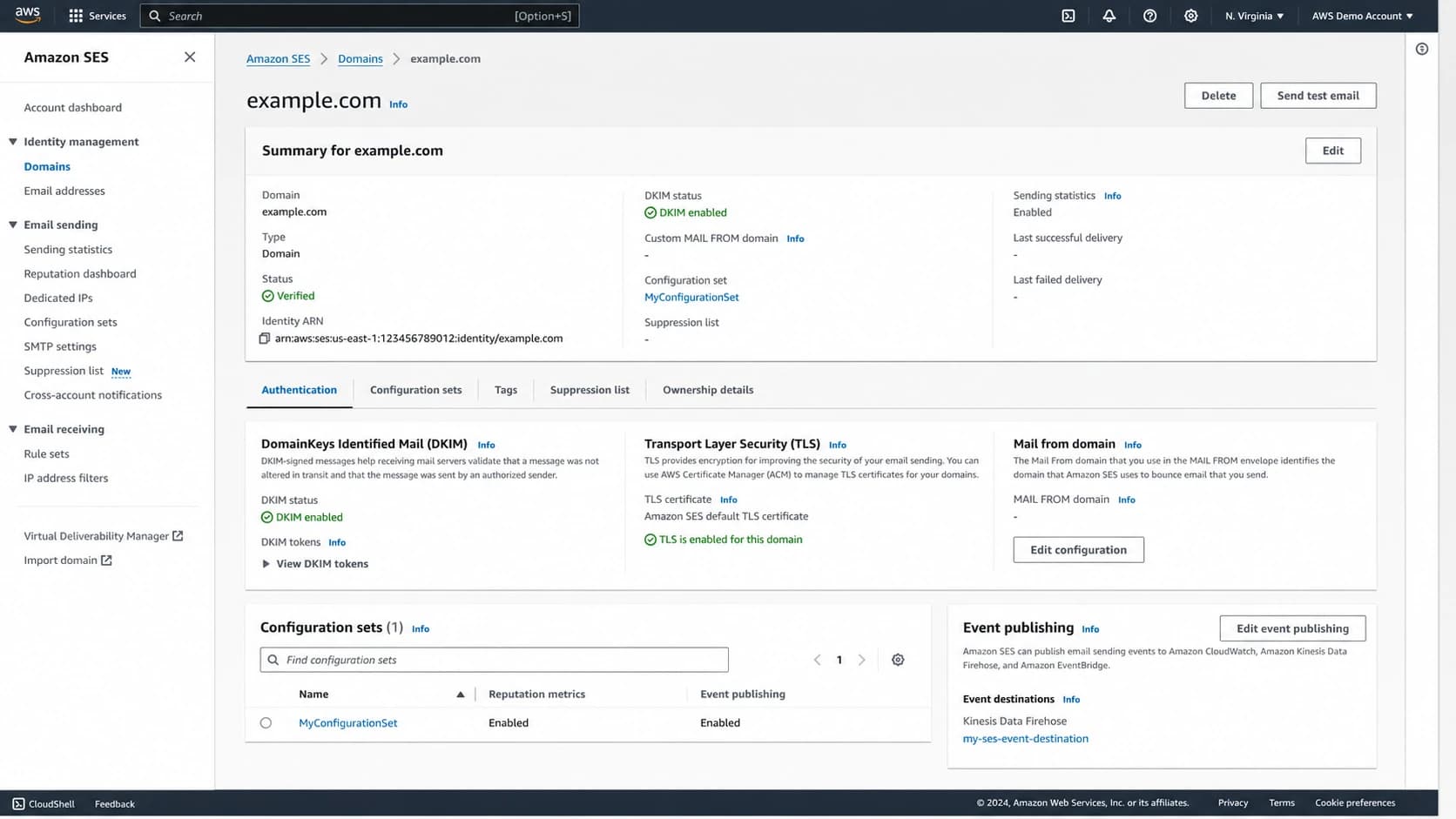 Amazon SES console view for domain identity and message configuration.