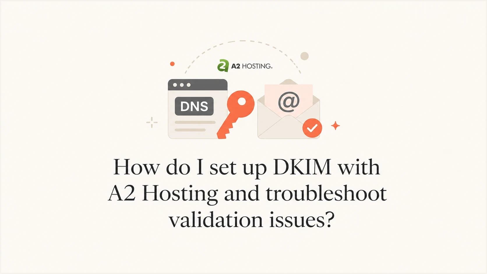 A2 Hosting DKIM setup thumbnail with a DNS label, key, and email envelope.