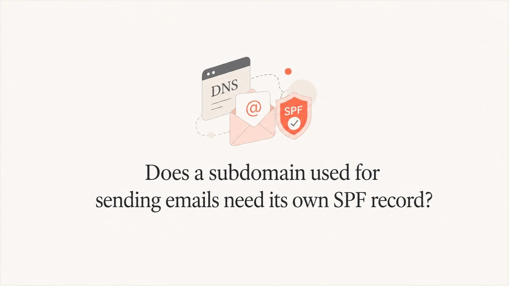 SPF records for a sending subdomain with DNS, envelope sender, and email authentication icons.