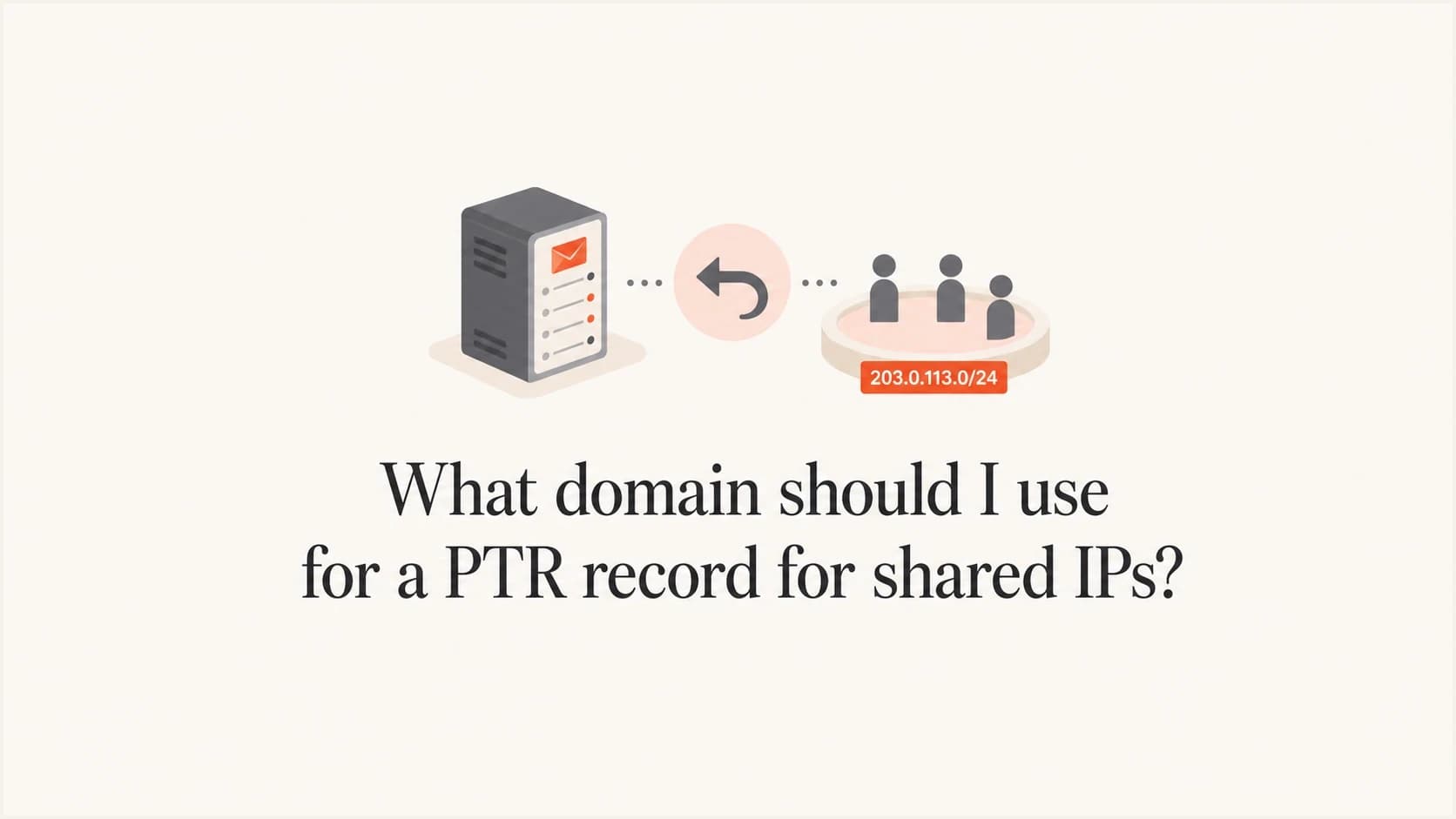 Shared IP PTR record naming shown as a mail server and reverse DNS arrow.