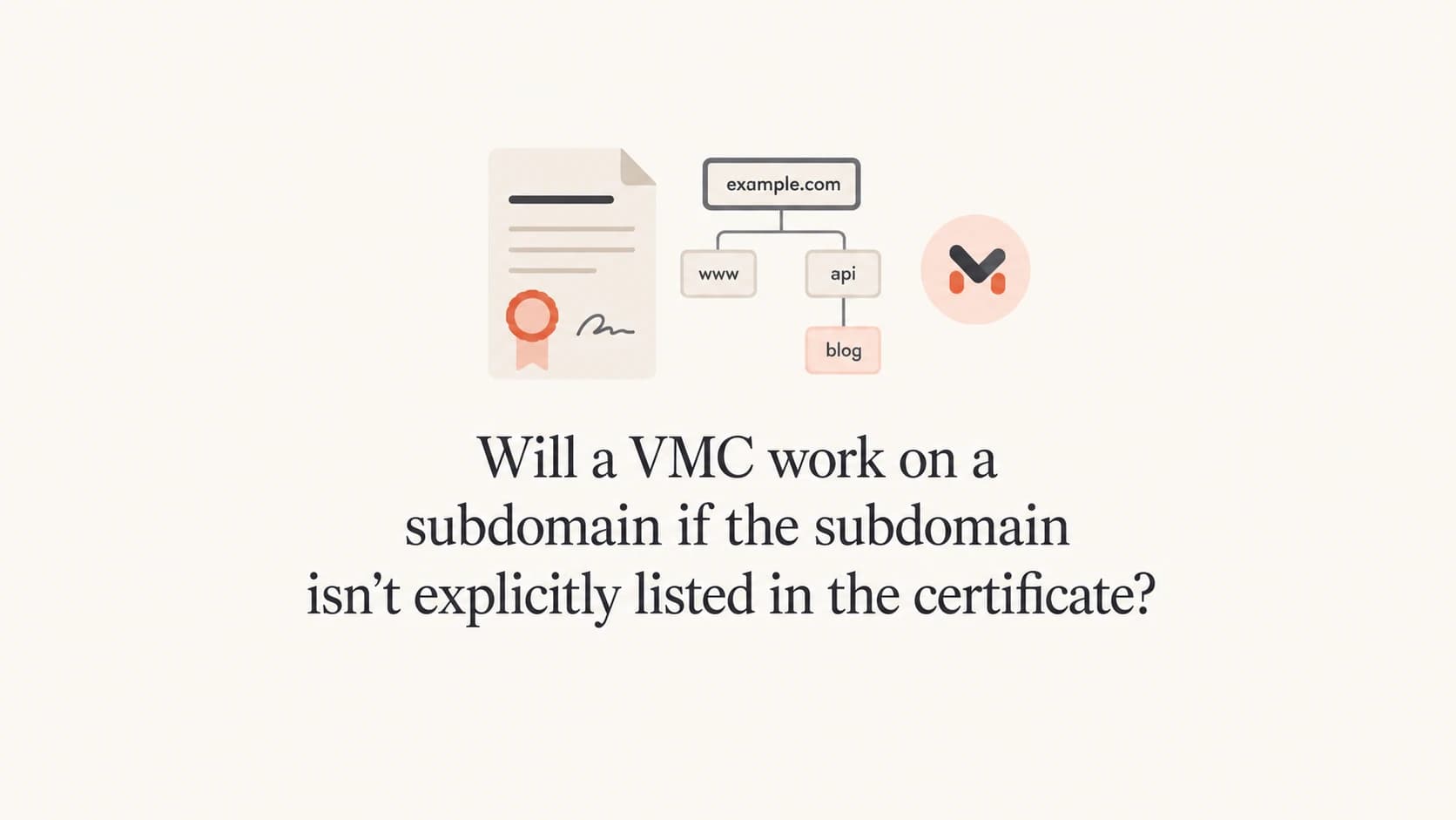 Certificate and domain tree showing a VMC covering BIMI subdomains.