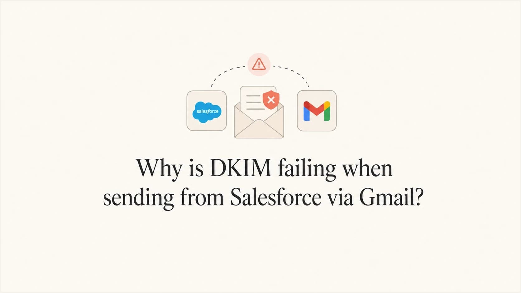 Salesforce and Gmail DKIM failure article thumbnail.