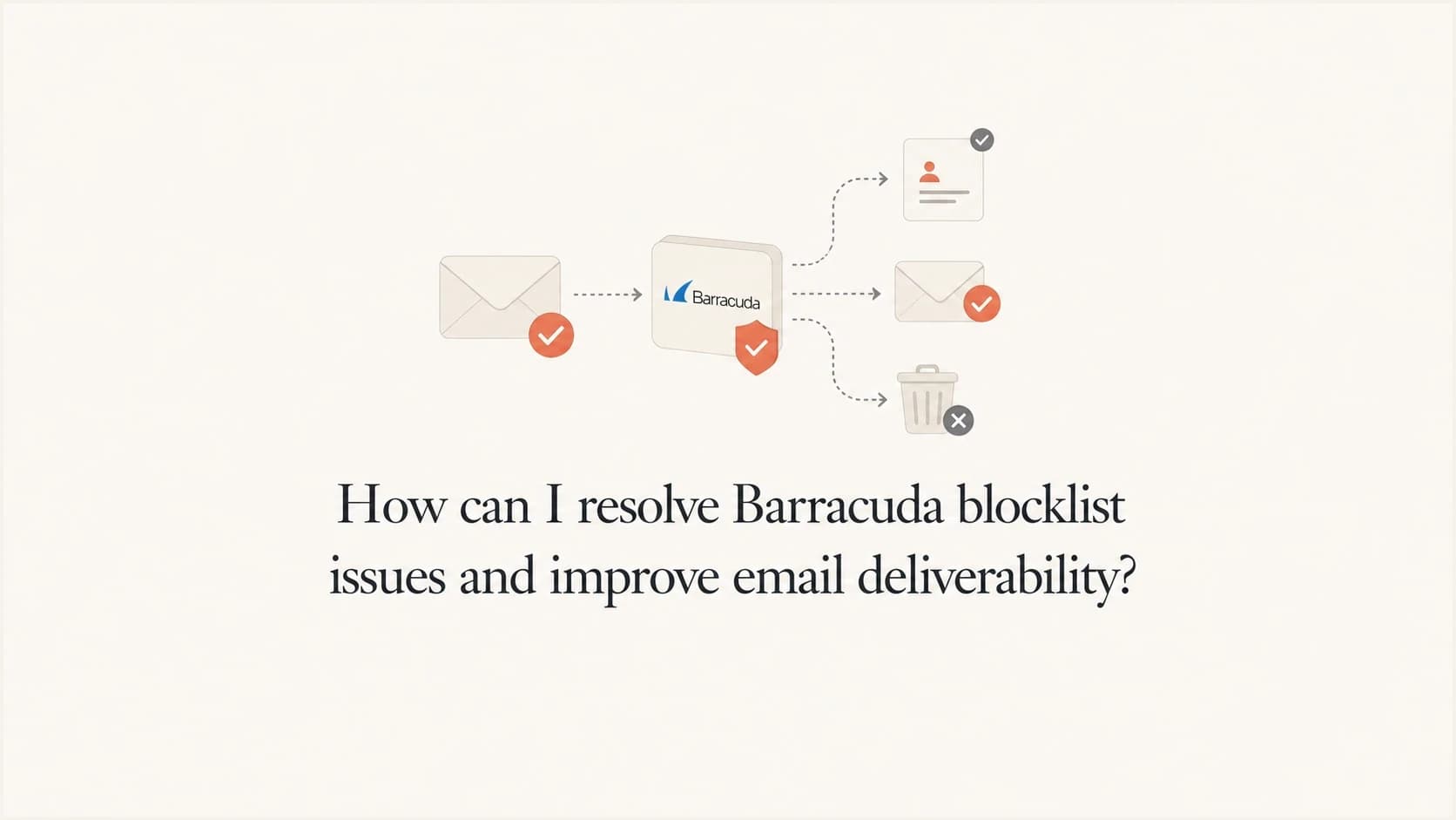 Barracuda blocklist resolution shown as a clean email routing diagram.